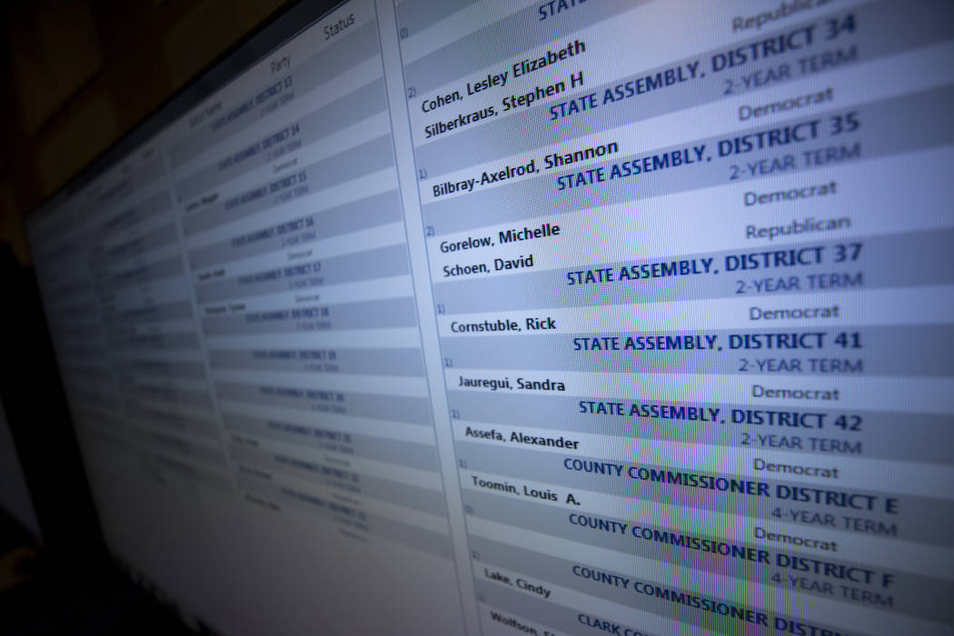 A monitor shows a list of candidates who filed at during the first day of candidate filing at the Clark County Government Center in downtown Las Vegas on Monday, March 5, 2018. Richard Brian Las V ...