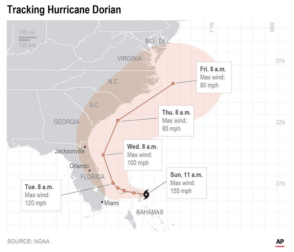 Hurricane Dorian intensified yet again Sunday as it closed in on the northern Bahamas, threaten ...