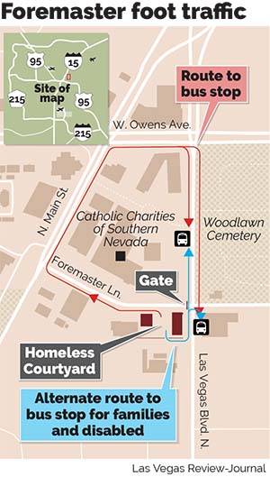 Foremaster gate (Las Vegas Review-Journal)