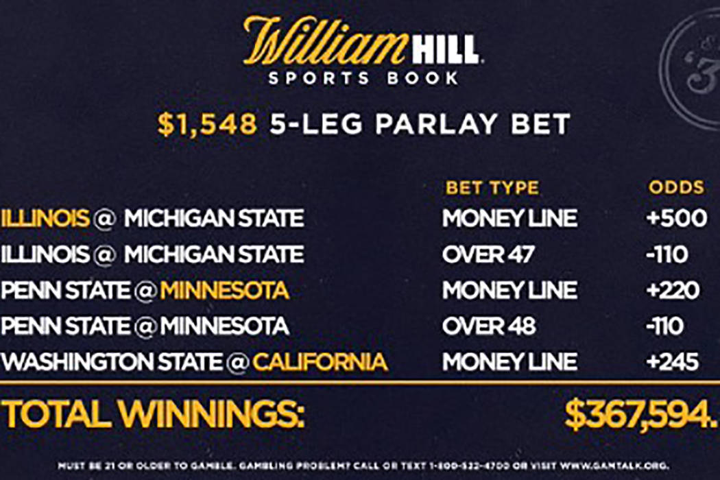 (William Hill)