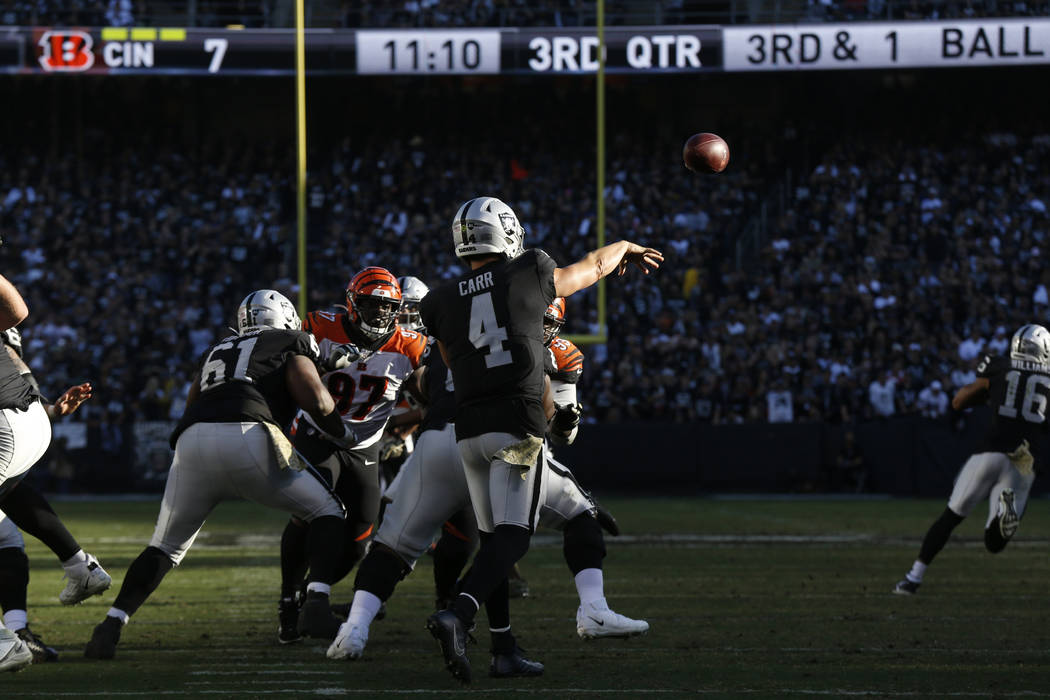 Oakland Raiders quarterback Derek Carr throws during the second half of an NFL football game ag ...