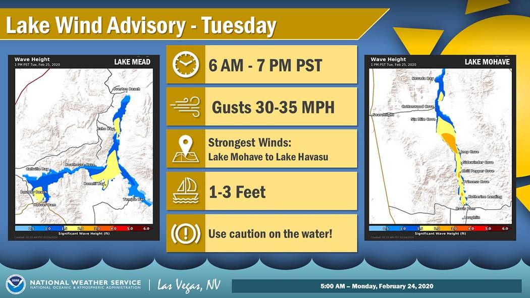 Details on the lake wind advisory for Tuesday, Feb. 25, 2020. (National Weather Service)