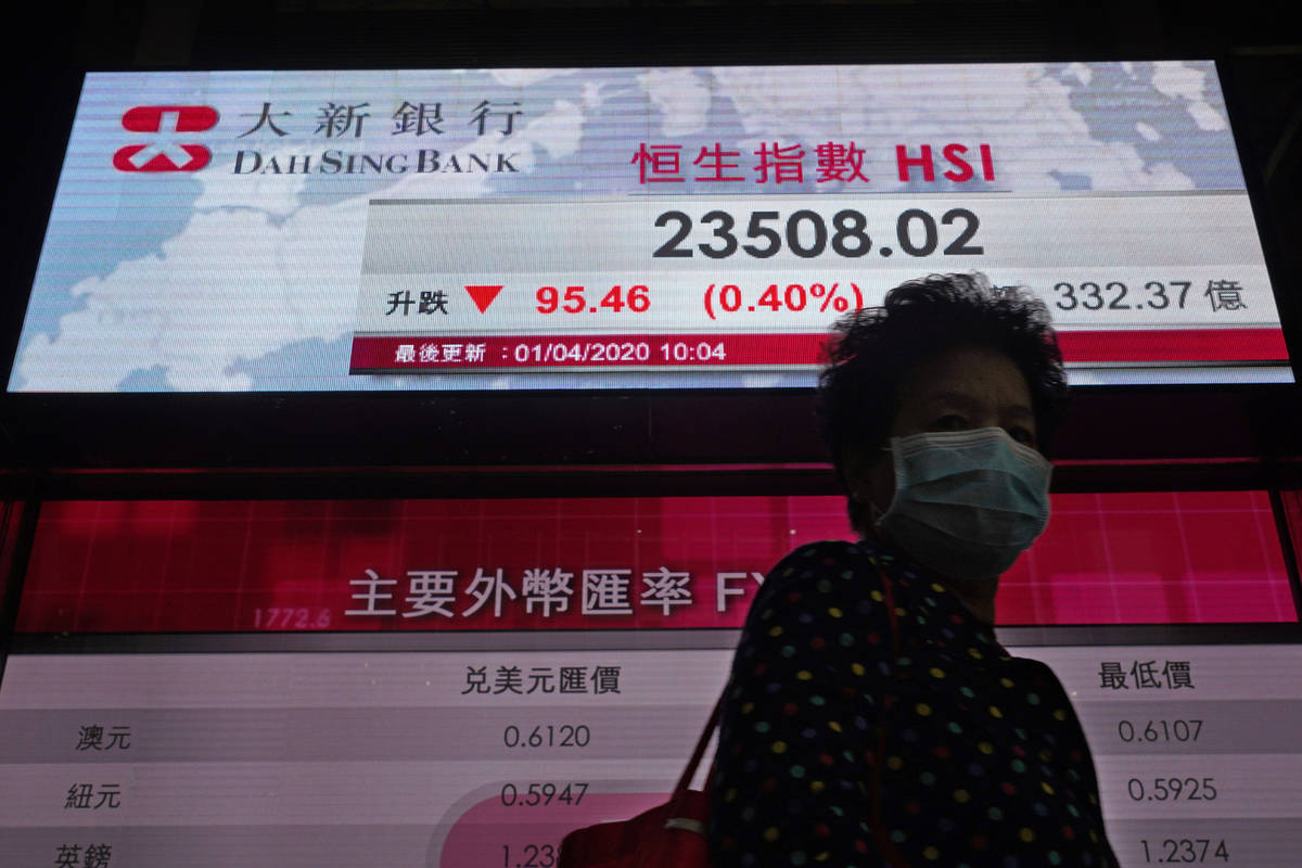 A woman wearing a face mask walks past a bank's electronic board showing the Hong Kong share in ...