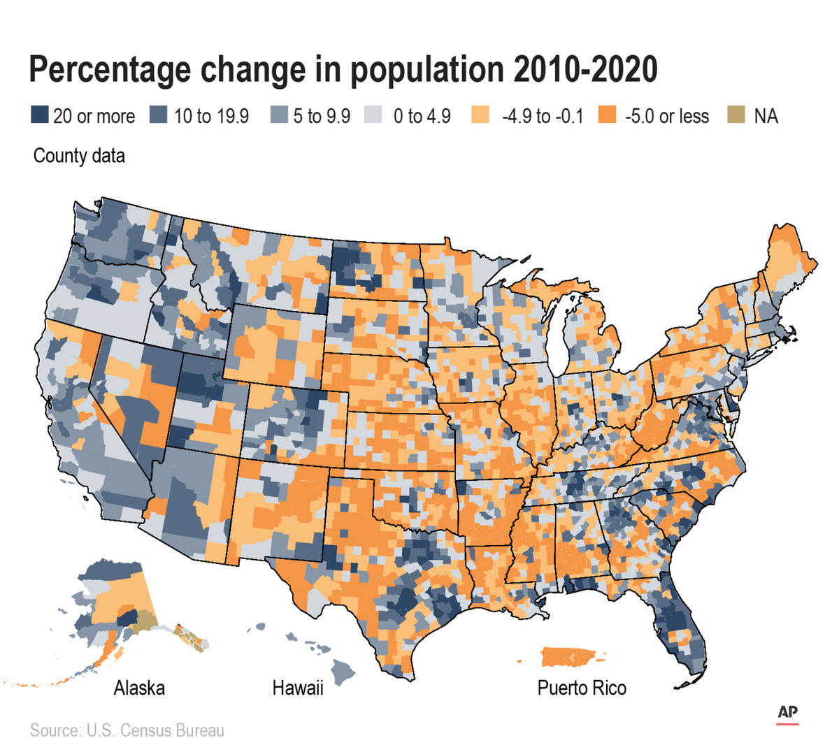A county map of the United States and Puerto Rico shows percentage change in population from 20 ...