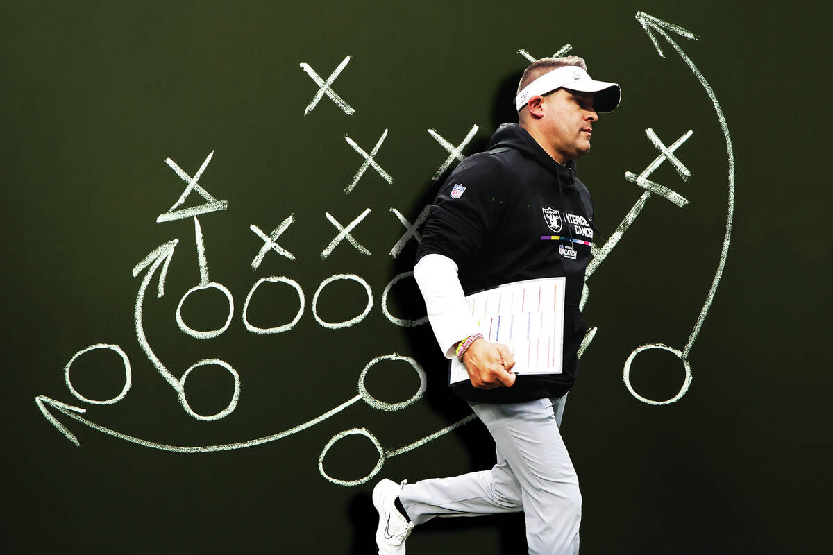 Game strategy drawn with white chalk on a blackboard.