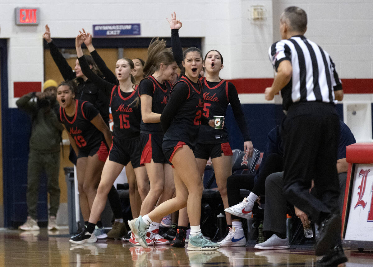 The Coronado bench celebrates after their Kaylee Walters scored a three-pointer during a Class ...