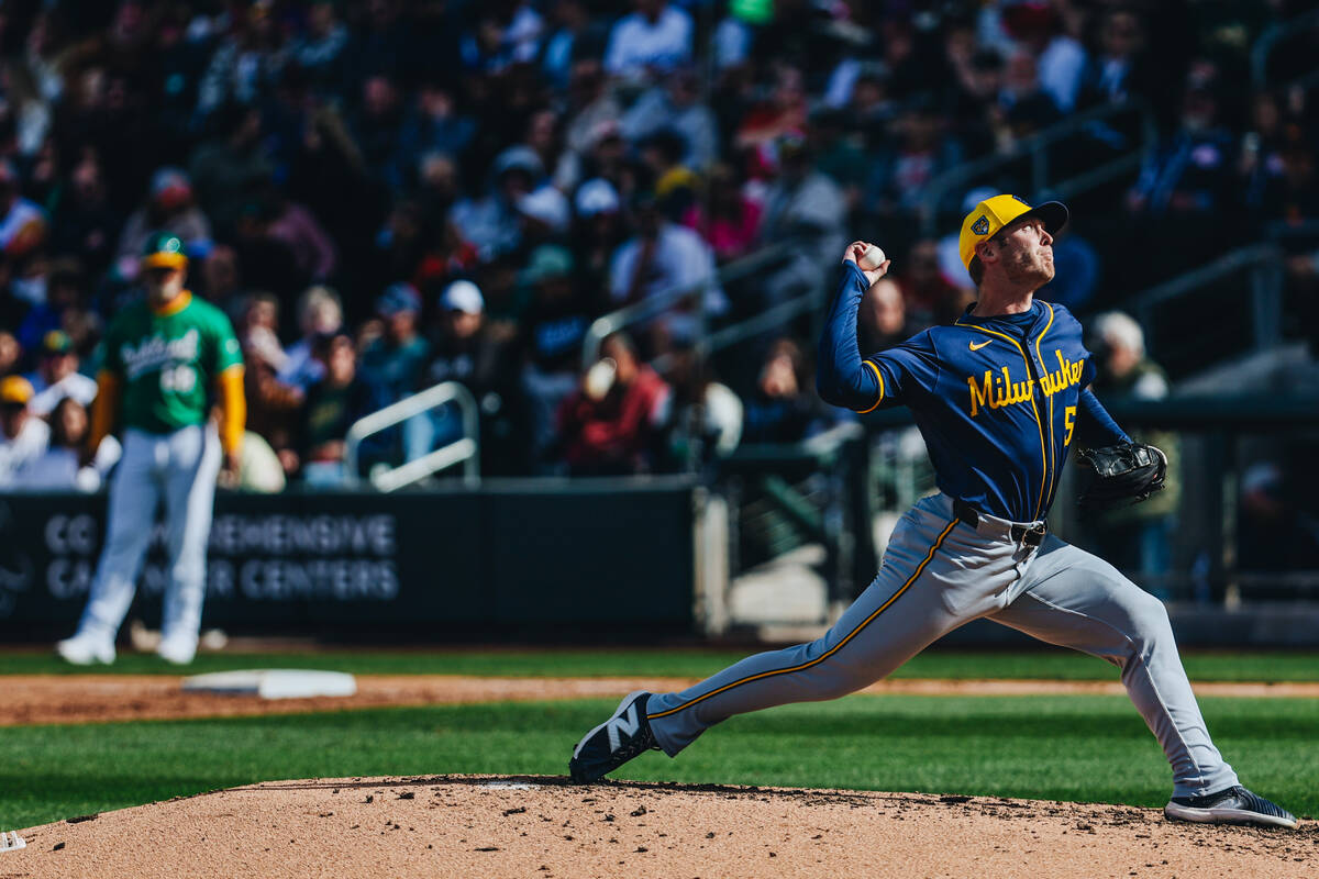 Milwaukee Brewers pitcher JB Bukauskas (50) throws the ball from the mound during a Big League ...