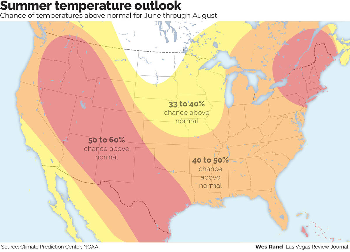 Nearly all of the United States is forecast to have a significant chance of summer (June-August ...