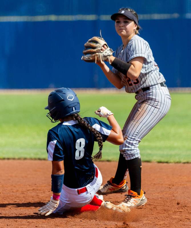 Coronado runner Alohi Mundon (8) arrives at second base late against an out tag by Douglas infi ...