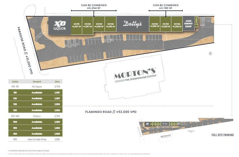 A tenant and parking lot map for the new strip mall being planned for 4080 Paradise Road. (Coll ...