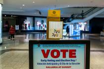 A sign marks a polling spot in the Galleria at Sunset on Friday, Nov. 1, 2024, in Las Vegas. (L ...