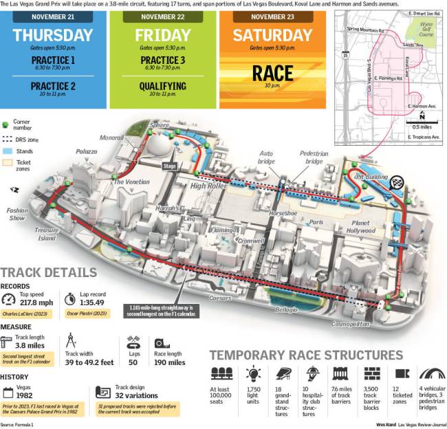 Map of Las Vegas Grand Prix 2024 course. (Wes Rand / Las Vegas Review Journal)