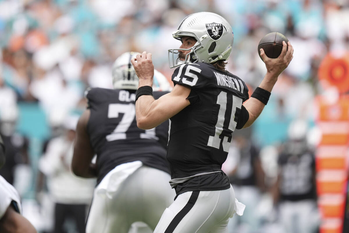 Las Vegas Raiders quarterback Gardner Minshew (15) aims a pass during the first half of an NFL ...