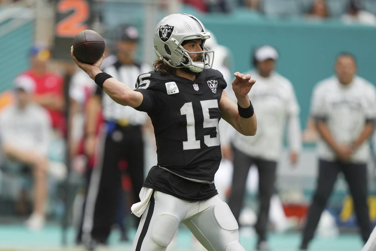 Las Vegas Raiders quarterback Gardner Minshew (15) aims a pass during the second half of an NFL ...